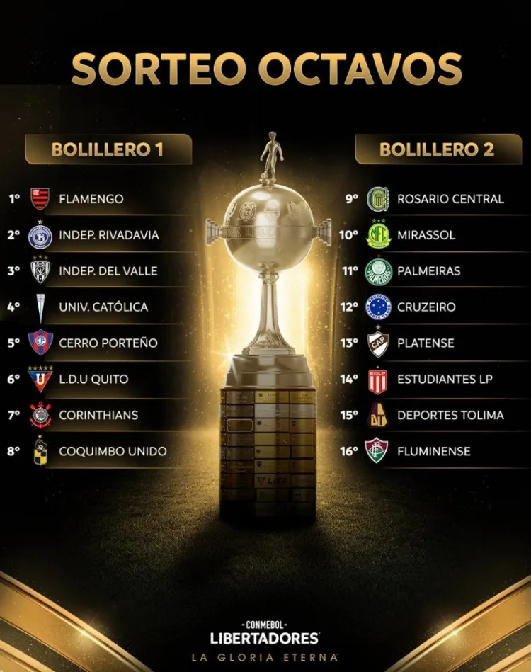 Công bố vòng 16 đội Copa Libertadores cuối cùng: Flamengo, Rosario Central và Corinthians có tên trong danh sách