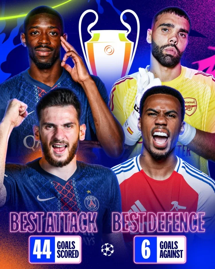 Trước chung kết Cúp C1: hỏa lực PSG đối đầu lá chắn Arsenal, then chốt nằm ở tuyến giữa