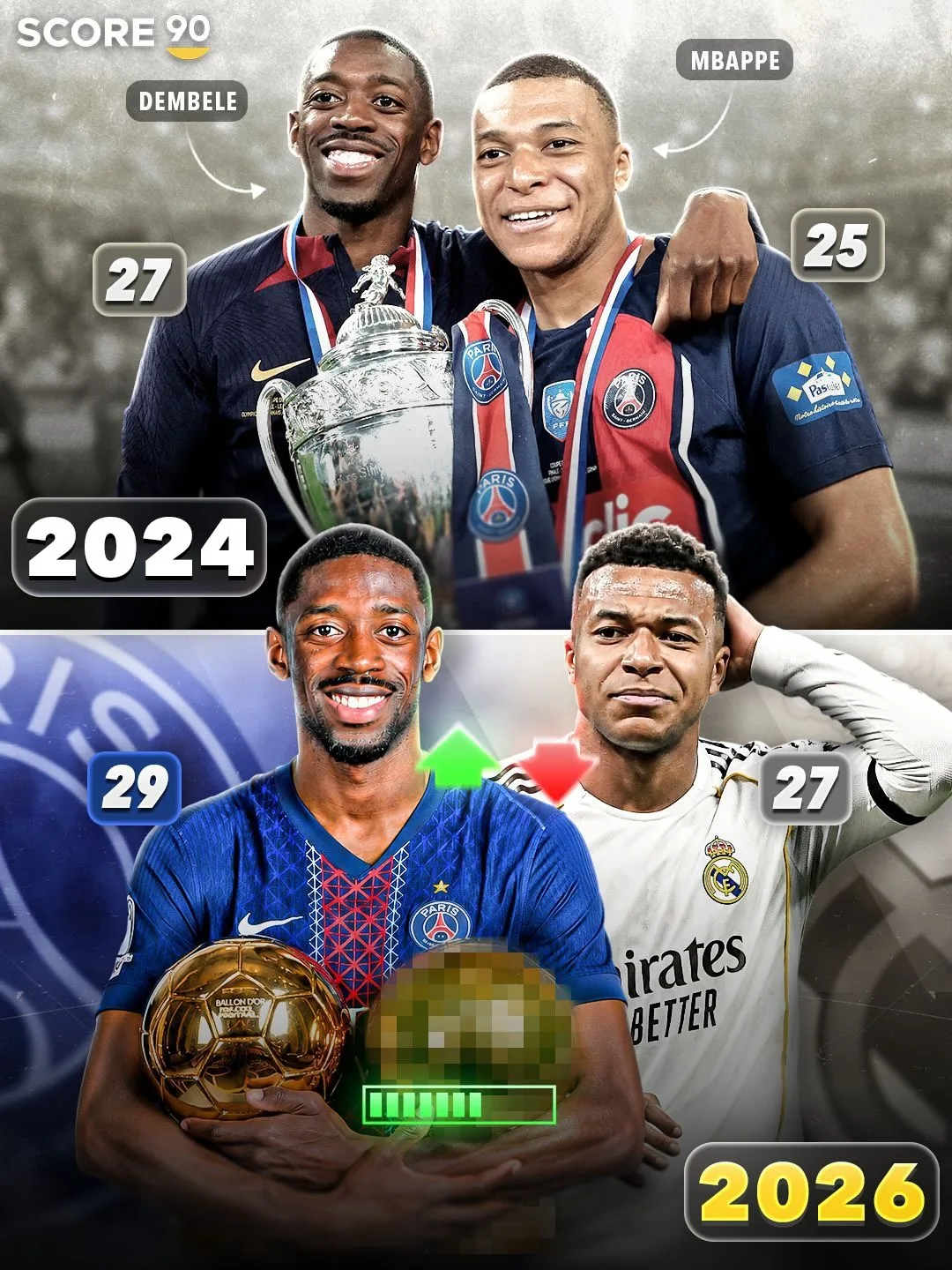 Sự phân cực bị đảo ngược! 2Mbappe từng là cầu thủ số một ở Paris vài năm trước, nhưng giờ Dembele2 đã giành chức vô địch Champions League + Quả bóng vàng đầu tiên (2) (2)