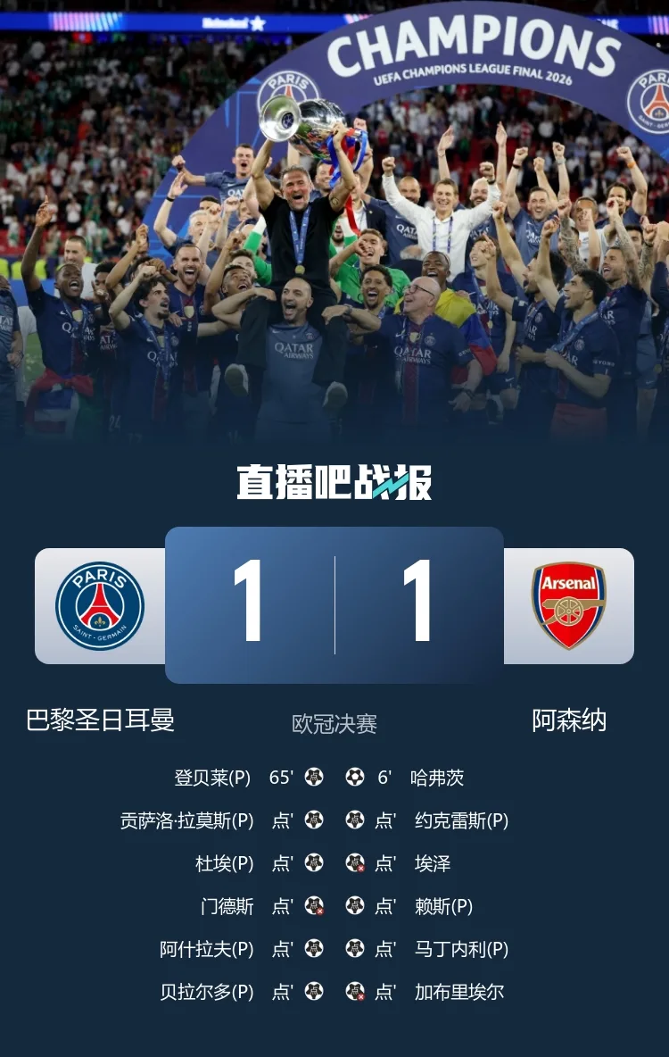 Không có cơ hội vô địch Premier League! Nhà vô địch châu Âu mùa này: UEFA Champions League PSG, UEFA Europa League Villa, UEFA Europa League Crystal Palace