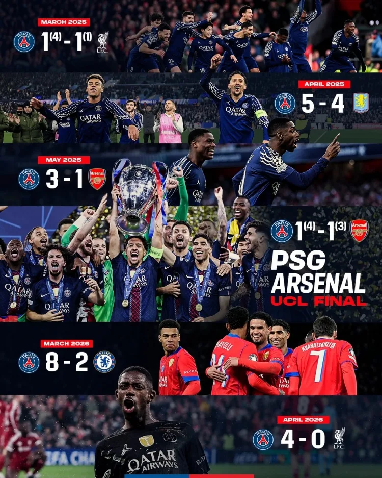Tweet chính thức của Paris về thành tích đối đầu các đội Premier League ở Champions League trong 2 mùa giải vừa qua: Liverpool 2 lần bị loại