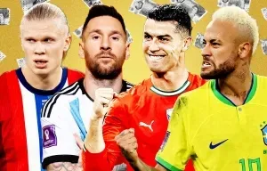 Danh sách tài sản của các ngôi sao World Cup: Cristiano Ronaldo xếp 10 ở mức 1 triệu bảng, Messi và Neymar xếp thứ hai và thứ ba, còn Son Heung-min xếp 7