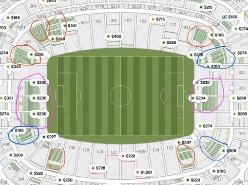Truyền thông Anh: FIFA bị cáo buộc thông đồng với các nền tảng bán lại để bán vé World Cup giá rẻ