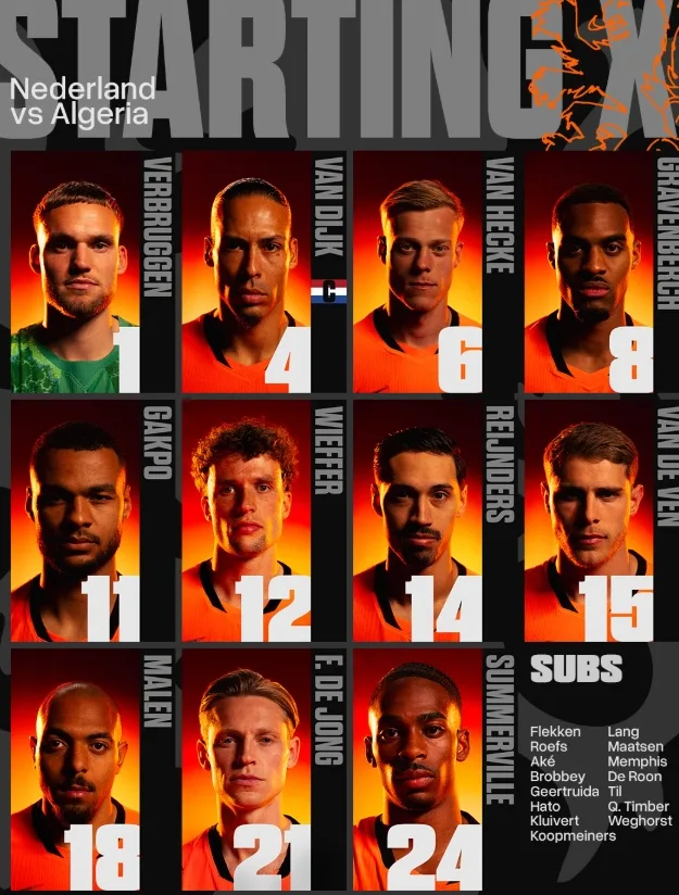 Đội hình xuất phát Hà Lan vs Algeria: Van Dijk dẫn đầu, De Jong, Gakpo và Gravenberch ra sân