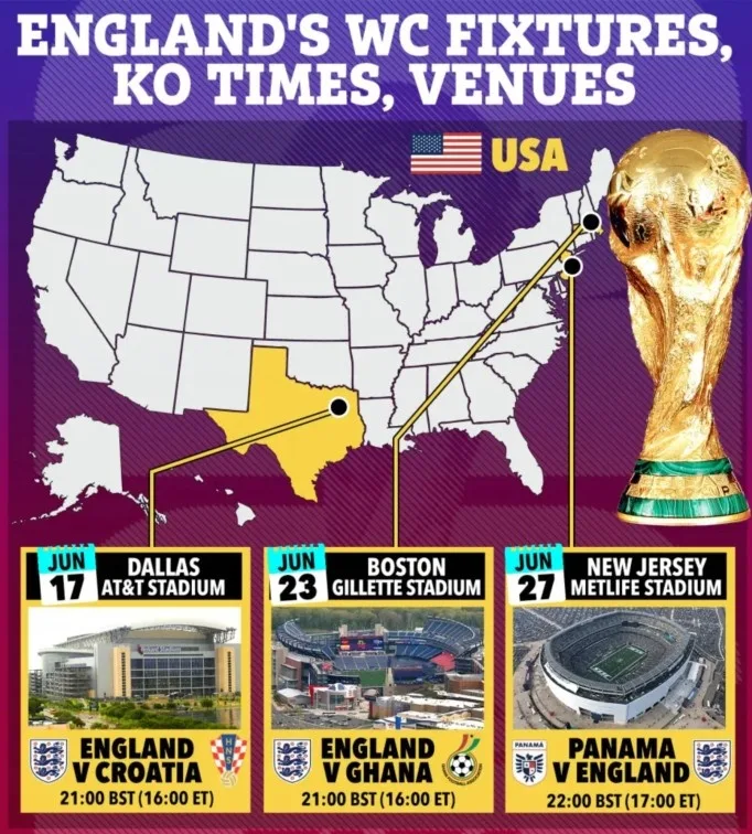 The Sun: Công thức nấu ăn cho World Cup của Anh phù hợp với hương vị quê hương và ăn đậu nướng trên bánh mì nướng trước trận đấu