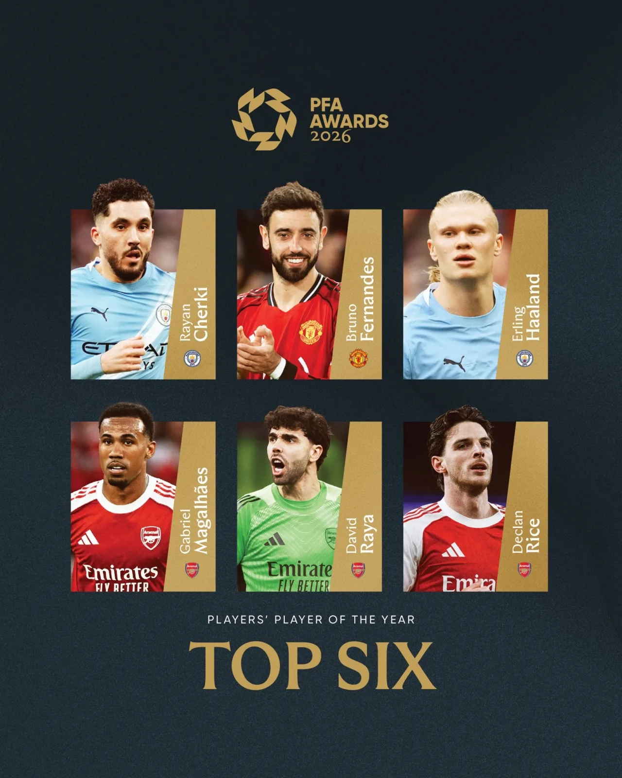 Top 6 Cầu thủ PFA xuất sắc nhất năm: B Fee, Rice, Haaland, Shirki, Gabe, Raya