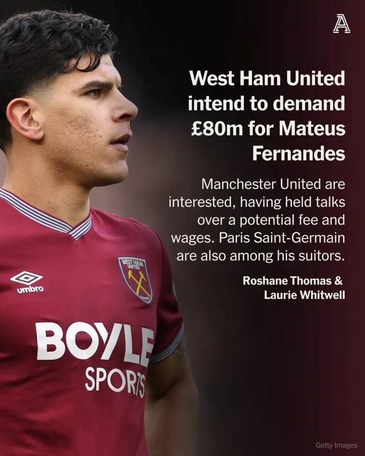 West Ham ra giá 80 triệu bảng cho Matheus Fernandes, MU chưa gửi đề nghị chính thức