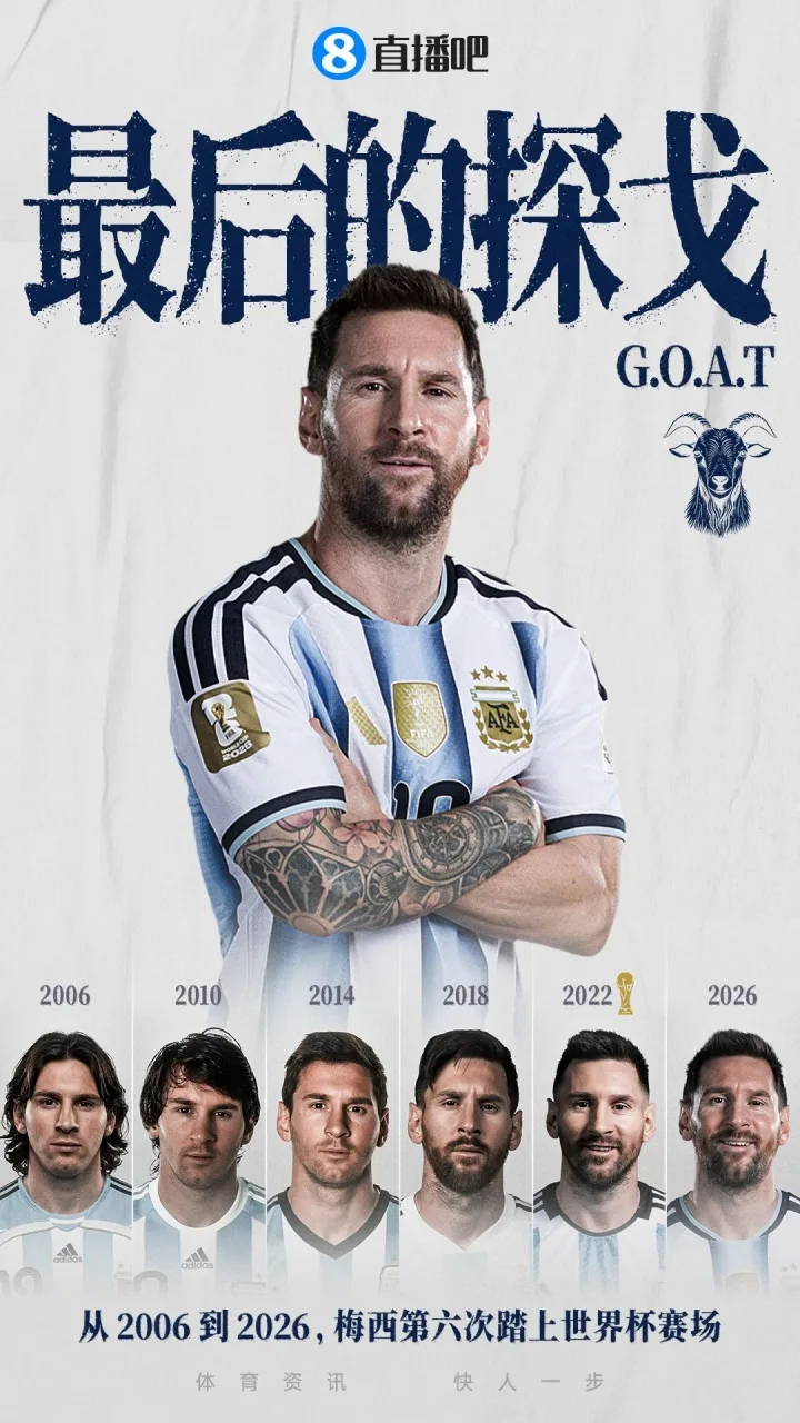 Messi đứng trước loạt cột mốc lớn trước trận gặp Thụy Sĩ