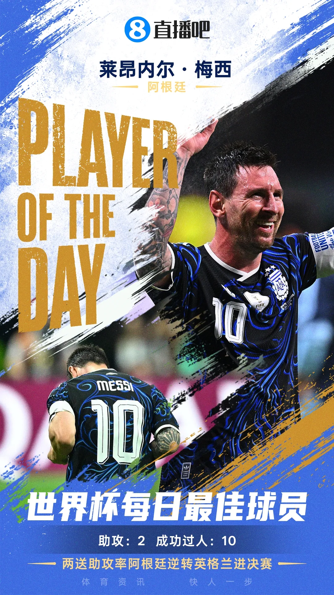 Messi được vinh danh là cầu thủ hay nhất ngày 32 World Cup 2026