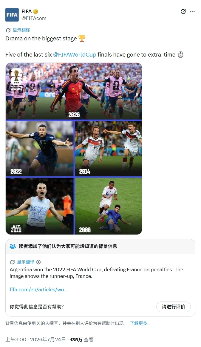 Làm người hâm mộ không hài lòng! FIFA chính thức đăng tên người thắng hiệp phụ World Cup nhưng 2022 lại dùng hình ảnh của Kyabje